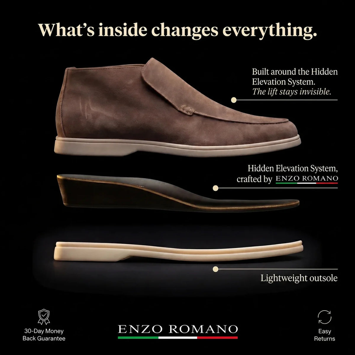 Enzo Romano